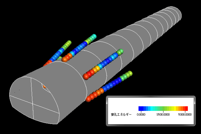 探査結果を表示