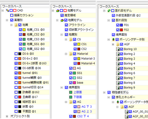 フォルダ管理の例