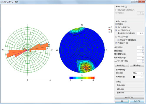 ステレオネット解析例