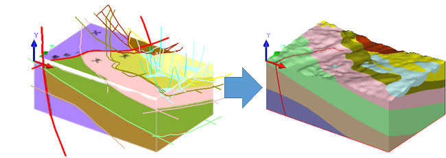 地質図画像を利用した3次元地質モデル推定例