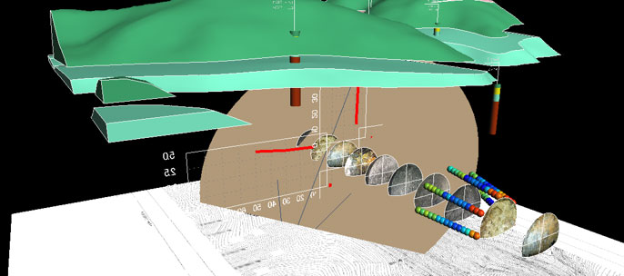 Geo-Graphiaによる3次元可視化例