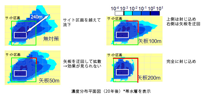 濃度分布図平面図（20年後）