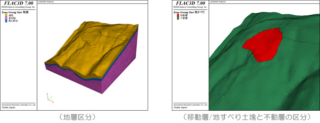 数値解析用モデル(FLAC3D)　