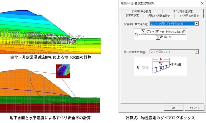 2次元浸透流解析モデル解析結果図と円弧すべり計算設定画面