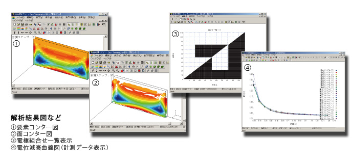 Geo-Tomography/TT解析結果図