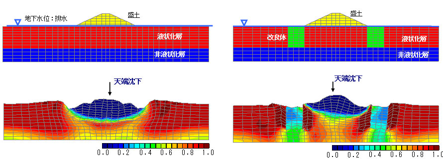 G-VIBRA/2D[LIQCA]解析結果図例