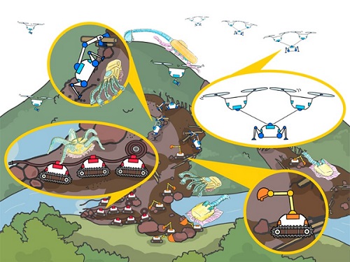 図-2　自然災害現場での複数フィールドロボットによる応急復旧イメージ