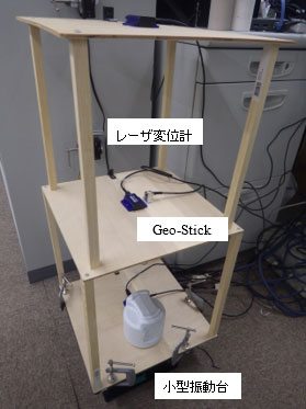 図-1　実験装置の概観