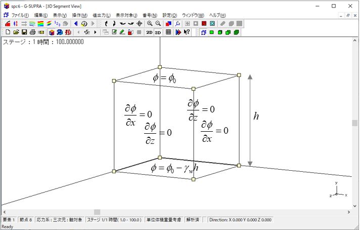 図-3　水に関する境界条件