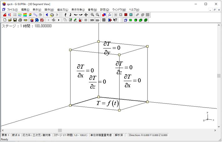 図-4　熱に関する境界条件