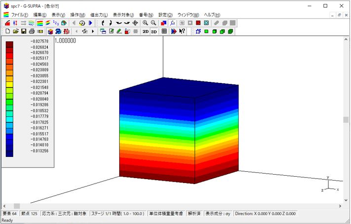 図-8　要素分割した場合の鉛直応力分布