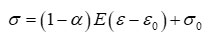 数式3（剛性の低下を簡単な応力‐ひずみ関係で示す）