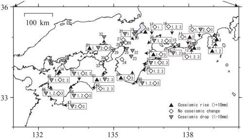 東日本大震災の際に観測された地下水位や水圧の変化（出典：産業技術総合研究所）