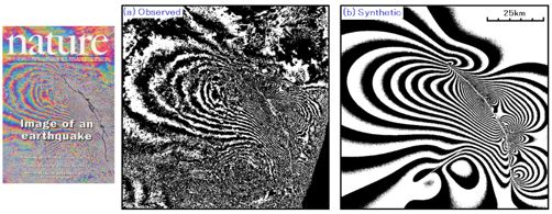 ランダース地震時の干渉画像（中：干渉SAR解析、右：岡田モデル）