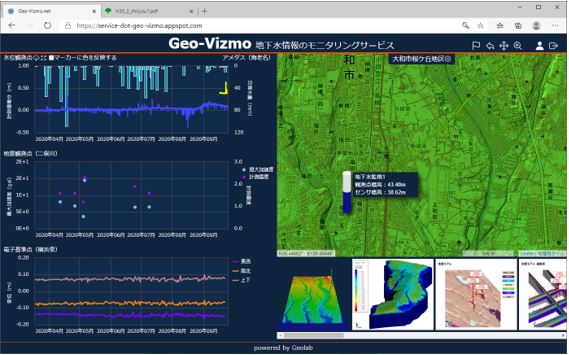 Geo-Vizmoのブラウザ画面