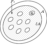 図-4　実効応力の概念