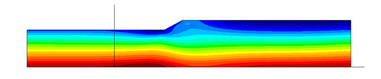 図-5　有効拘束圧（最小主応力σ1‐間隙水圧）の分布（赤：大きい、青：小さい）