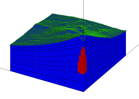 図３　山体のモデルと収縮領域（赤色）