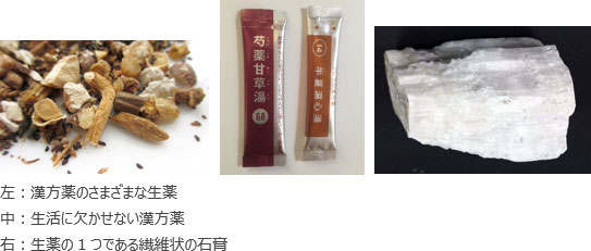 左：漢方薬の生薬イメージ、中：漢方薬、右：生薬の一つである繊維状の石膏