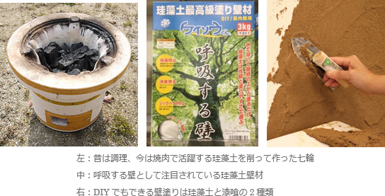左：珪藻土を削って作った七輪、中：珪藻土壁材のパッケージ、右：壁塗りイメージ