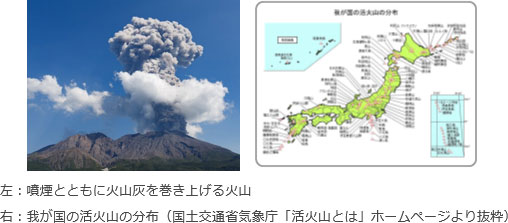 左：火山灰を巻き上げる火山、右：日本の活火山の分布図