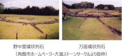 左：野中堂環状列石、右：万座環状列石（角館市ホームページ・大湯ストーンサークルより抜粋）