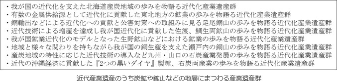 近代産業遺産のうち炭鉱や鉱山などの地層にまつわる産業遺産群の種類