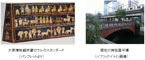 左：大英博物館のウルのスタンダード（パンフレット画像）、右：現在の神田昌平橋の画像