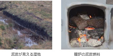 左：泥炭が見える湿地の画像、右：暖炉の泥炭燃料の画像