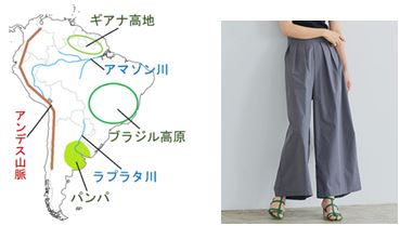 左:パンパの分布域 右:ガウチョパンツ