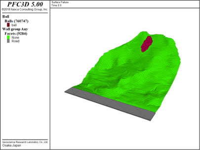 図1　解析モデル（緑が地表面、赤が崩壊土砂領域）