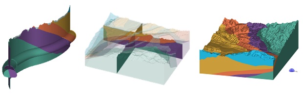 地質モデル機能関係画像