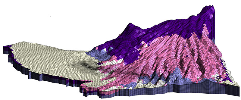 仮想ドレーンモデルを用いた広域地下水解析モデル例