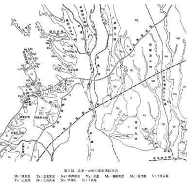 丘陵・台地の地形面区分図