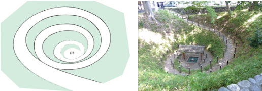 左：まいまいず井戸のイメージ、右：JR羽村駅東口近くの五ノ神社境内にある都指定史跡の井戸（東京都羽村市にしたまねっとより抜粋）