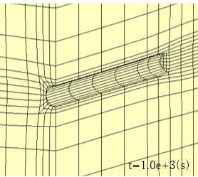 トンネル掘削後の増分変位分布(ケース1)t=1.0e+3(s)のとき