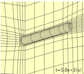 トンネル掘削後の増分変位分布(ケース1)t=5.0e+3(s)のとき