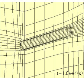 トンネル掘削後の増分変位分布(ケース1)t=1.0e+4(s)のとき