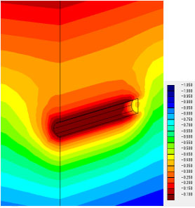 間隙水圧分布 ケース2 t = 1.0e+4 (s) 凡例の単位(MPa)