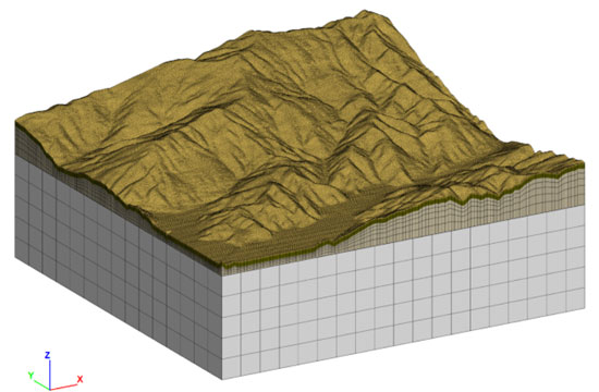 図1 3次元数値モデル