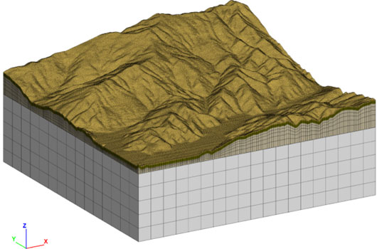 図1 3次元数値モデル