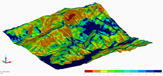 図4 自重解析による安全率分布(C=1MPa、φ=0)