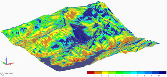 図5 局所安全率分布(C‘=1MPa、φ=0)