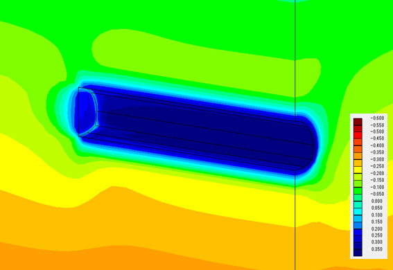 図4 瞬時掘削時のσ3ーp(単位:MPa)
