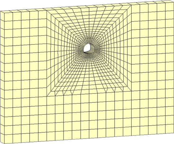 図１　解析モデル
