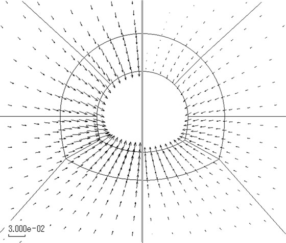 図3　流速ベクトル分布（左：100,時間後、右：1000時間後）