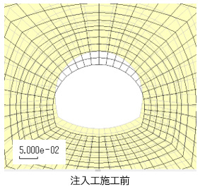 図4 トンネル断面の変位(単位:m)注入施工前