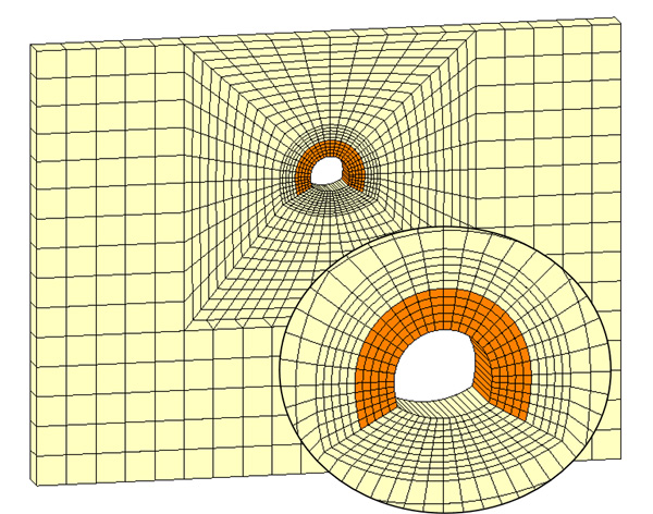 図1　解析モデル（オレンジ部が注入工）