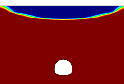 図2　地下水面の変化（全周注入）