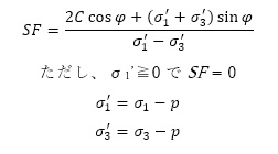 数式
